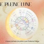Lire la suite à propos de l’article Pleine lune 5°Poissons/Vierge du 28 août 2026 – Fomalhaut/Régulus/Aldébaran- Uranus/Sedna Gémeaux